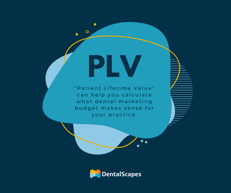 Patient Lifetime Value can help you calculate what dental marketing budget makes sense for your practice.